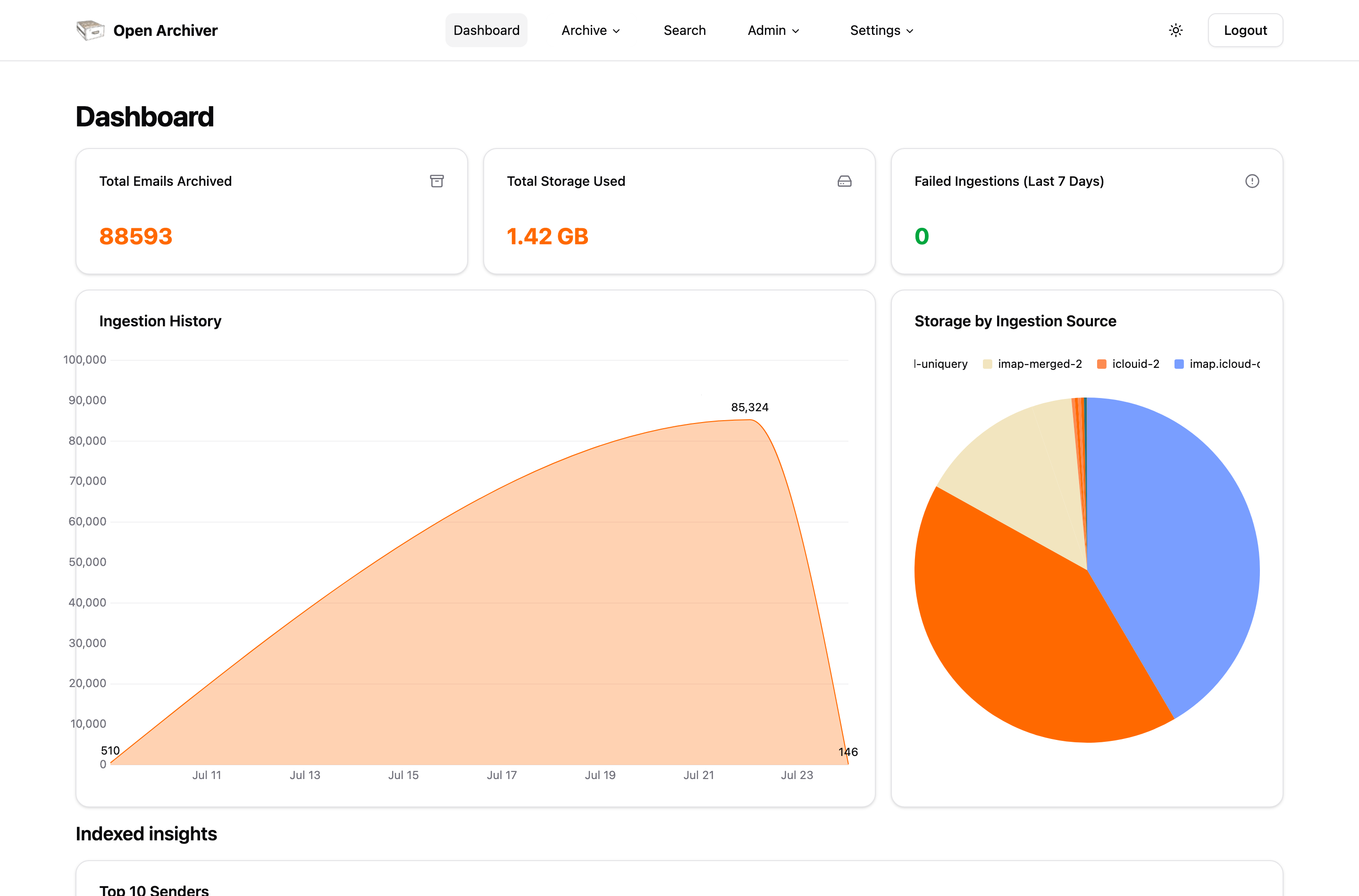Open Archiver dashboard