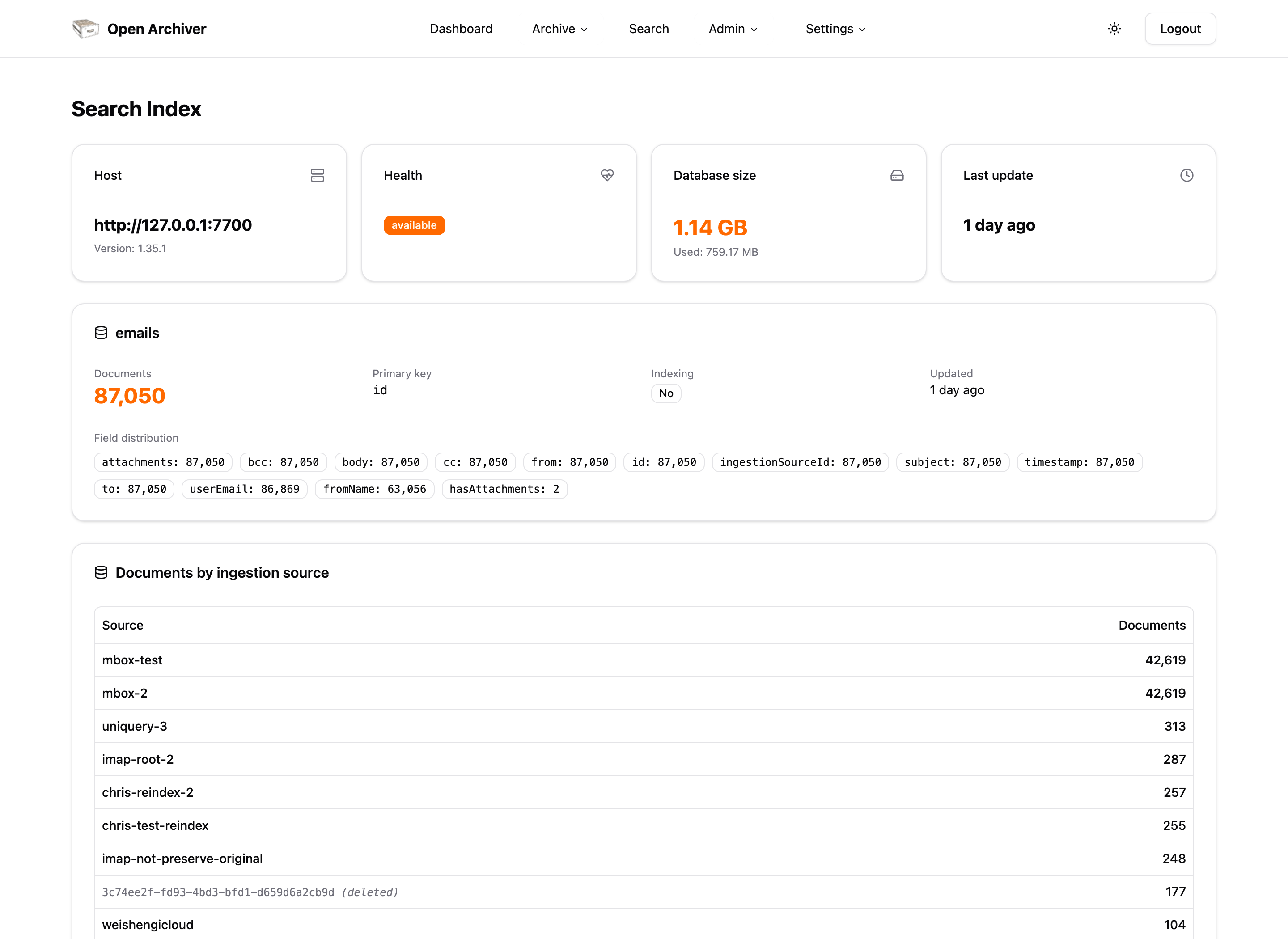 Admin Index page with instance overview, index metadata, and per-source document counts